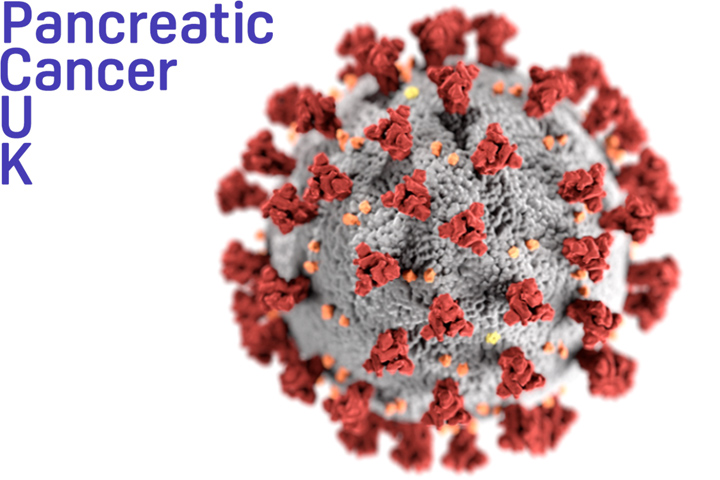 Pancreatic Cancer UK logo and coronavirus