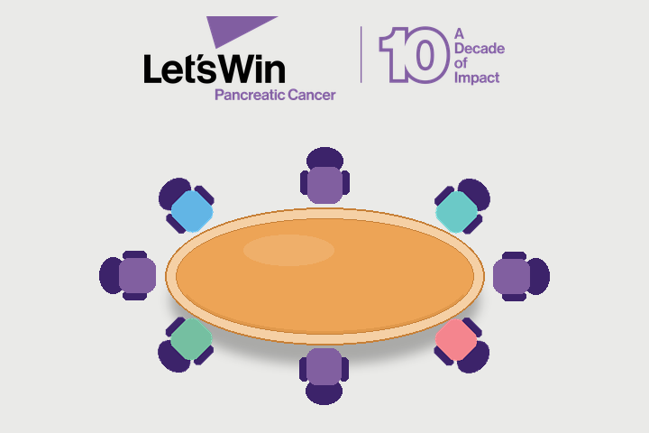 abstract illustration of a roundtable discussion in Let's Win colors of dark purple, medium purple, blue, teal, pink and orange table, plus the Let's Win 10th Anniversary logo at the top.
